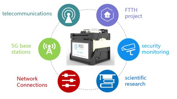 Fusion Splicer - Image 12