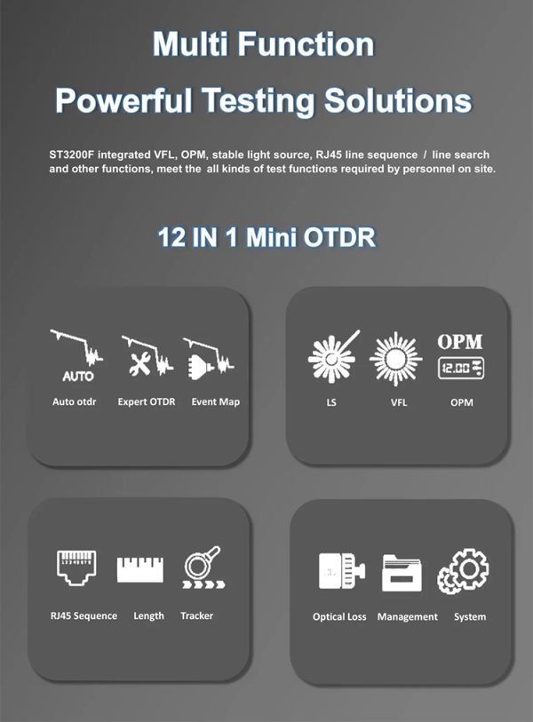 Optical Network Tester - Image 3