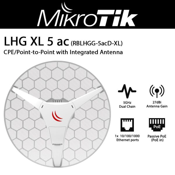 LHG X L5 AC - Image 2