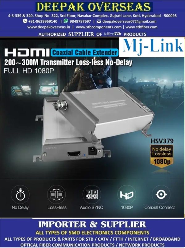 HDMI  Coaxial Cable Extender - Image 2