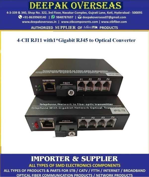 4-CH RJ11 with 1 Gigabit RJ45 toOptical Converter - Image 2
