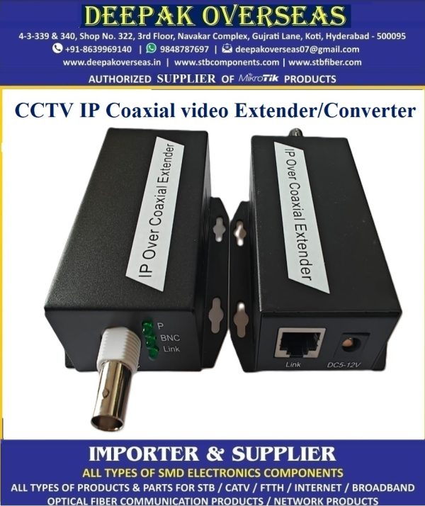 CCTV IP Coaxial video Extender/Converter - Image 2