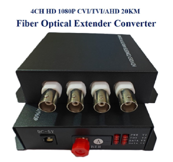 Fiber optic video media converter